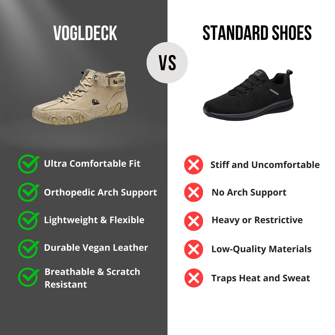 Victor – Waterproof & Breathable Orthopedic Shoes