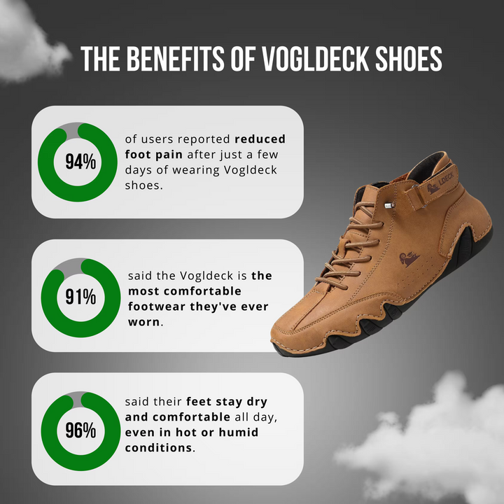 Victor – Waterproof & Breathable Orthopedic Shoes